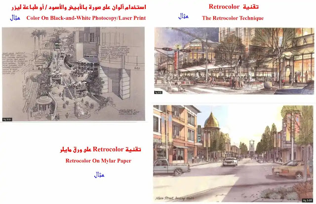 الرسم والتصوير / تقنيات إظهار أفكار التصميم (1)