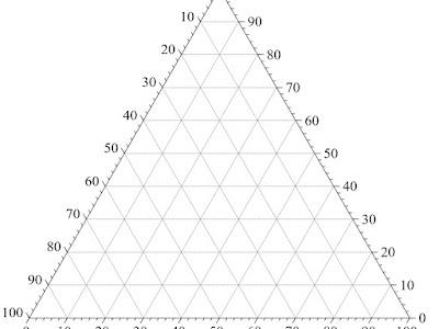 √100以上 三角形 の 名前 290654-三角形の名前 プリント