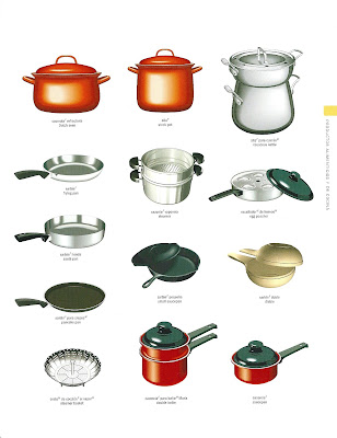 Utensilios de cocina cooking utensils