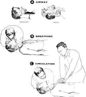 Cardiopulmonary resuscitation in Assamese