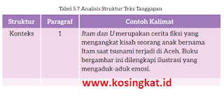 Kunci Jawaban Bahasa Indonesia Kelas 7 Halaman 169