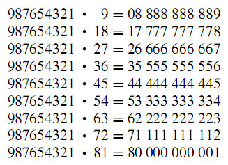 suprising number pattern 7