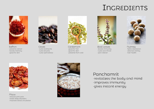  Brochure-Ingredients