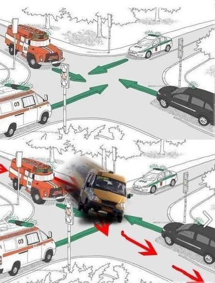 Verkehrssituationen zum lachen Spassbilder Strassenverkehr%20(1) Freizeit mit Freude: Entspannung, pur Auto, Komische Begebenheiten des Lebens, Lustiges