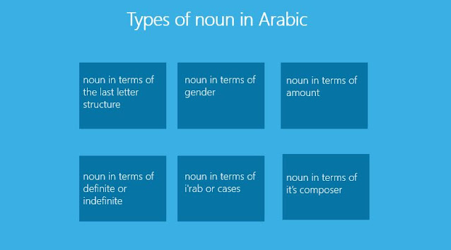 types of noun in arabic with examples