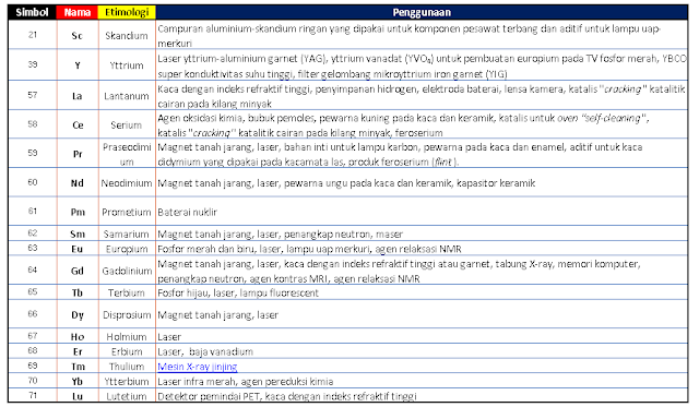 bisnisuntung7.blogspot.com