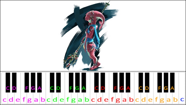 Mipha's Theme (The Legend Of Zelda Breath Of The Wild) Piano / Keyboard Easy Letter Notes for Beginners