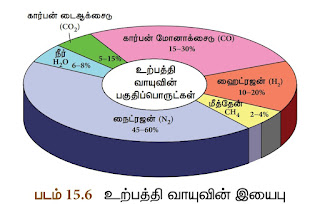 படம்