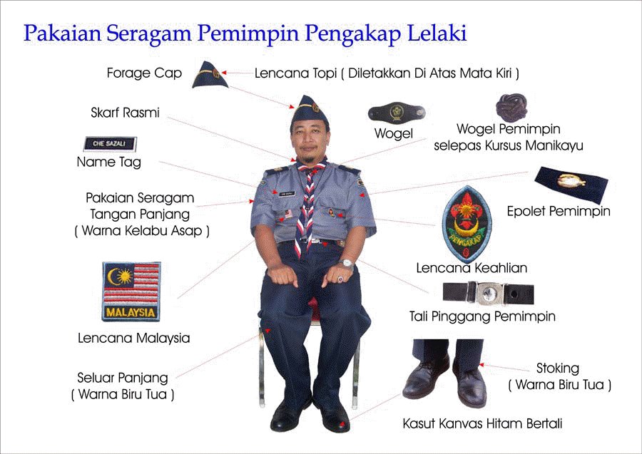 KRPPK SK Sri Setia Jaya Pemakaian Baju  Uniform Pengakap 