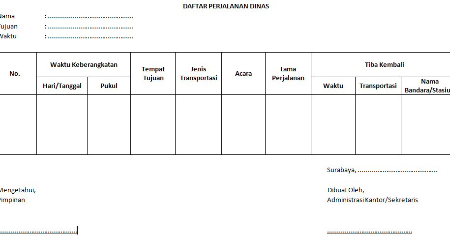 Contoh Surat Dinas Janji Temu - Contoh Enem