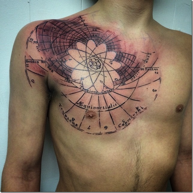 modle_scientifique_poitrine_tatouage