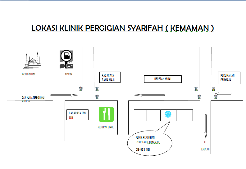 Klinik Pergigian Syarifah Terengganu Branch