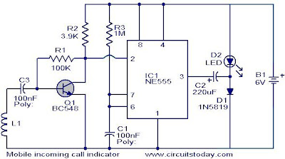 Incoming Call Indicator for Mobile