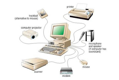 Pengertian Perangkat Peripheral