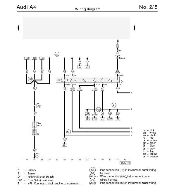 The Audi A4's Wiring diagram for Ignition/Starter Switch  