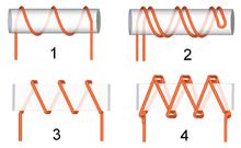 Resistor Tetap