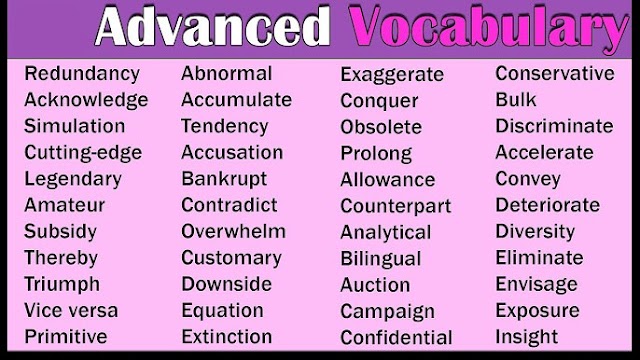  Vocabulary Words Children Instructive