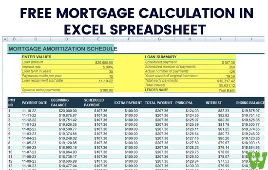 mortgage calculator in excel, mortgage calculator in excel template, create a mortgage calculator in excel, how to create a mortgage calculator in excel, setting up a mortgage calculator in excel, early payoff mortgage calculator in excel, free mortgage calculator in excel, how to build mortgage calculator in excel, create mortgage calculator in excel,