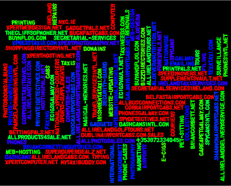 Wordle: Brian Corbett Industries