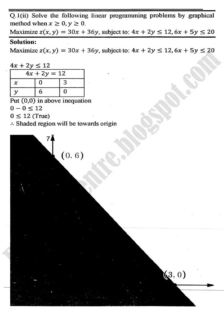 linear-programming-lp-exercise-9-3-4