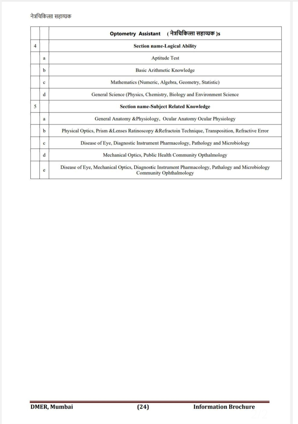 DMER Ophthalmic Assistant Syllabus