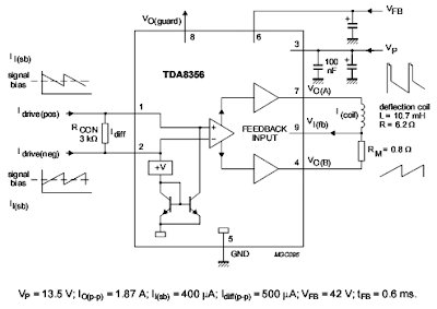 Samsung CK-5373TR (кадровая развертка TDA8356)