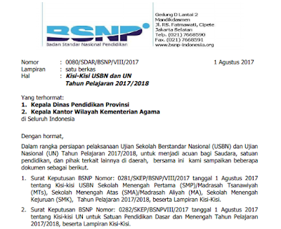 Kisi-kisi Soal USBN dan UN 2018