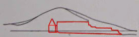 Scheme of the Royal or Tsarskiy Kurgan profile