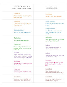 HOTS fans, Higher Order Thinking Skills, gwhizteacher, Reading responses cards