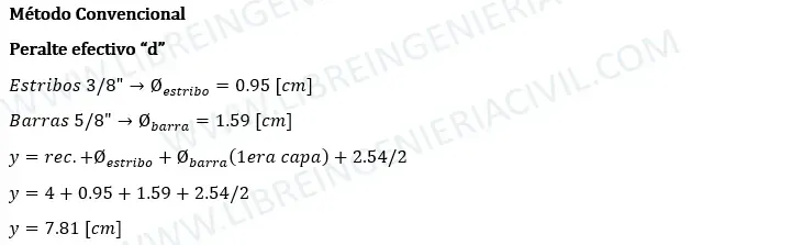 calculo del peralte efectivo en vigas de concreto