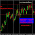 Q-FOREX LIVE CHALLENGING SIGNALS NZD/USD BUY ENTRY @ 0.72703