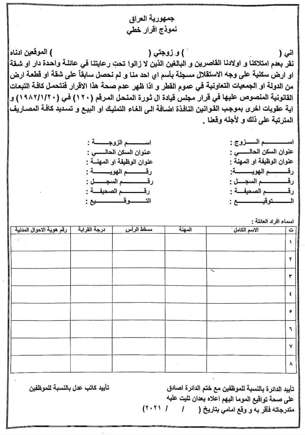 اسماء المشمولين بـ قطع الاراضي تربية كربلاء 2021