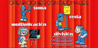 http://www.gobiernodecanarias.org/educacion/3/WebC/eltanque/todo_mate/openumdec/openumdec_p.html