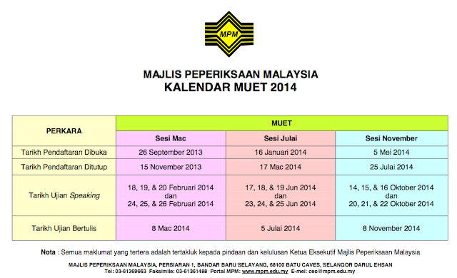 Kalendar MUET 2014 Calendar