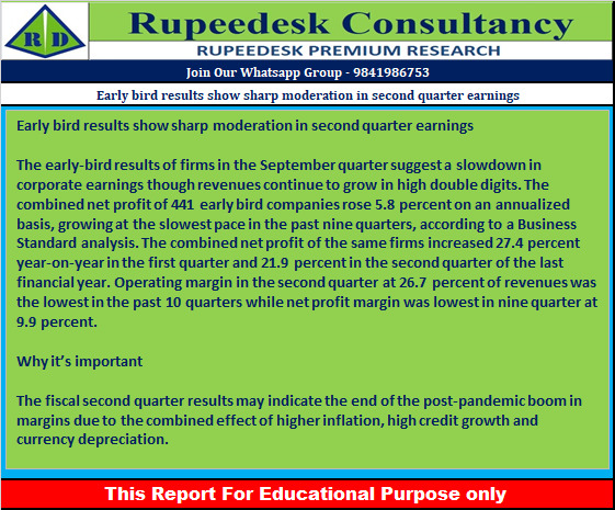 Early bird results show sharp moderation in second quarter earnings - Rupeedesk Reports - 31.10.2022