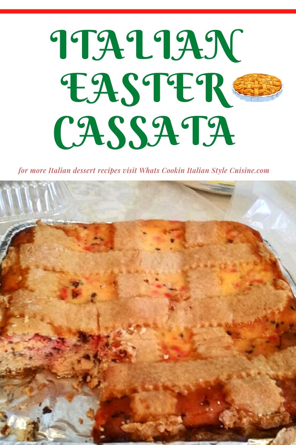 this is a pin for later on how to make Cassata