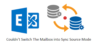 Couldnot Switch The Mailbox into Sync Source Mode