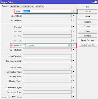 duniajaringanindo.blogspot.com - Cara Blokir Akses Facebook ( http dan https ) Menggunakan Mikrotik