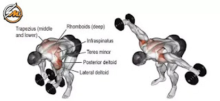 Dumbbell-Only Shoulder Workout For Boulder Shoulders