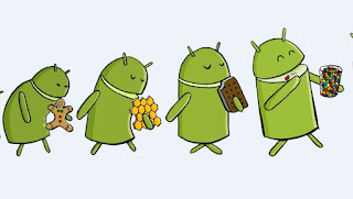 android dan perkembangan