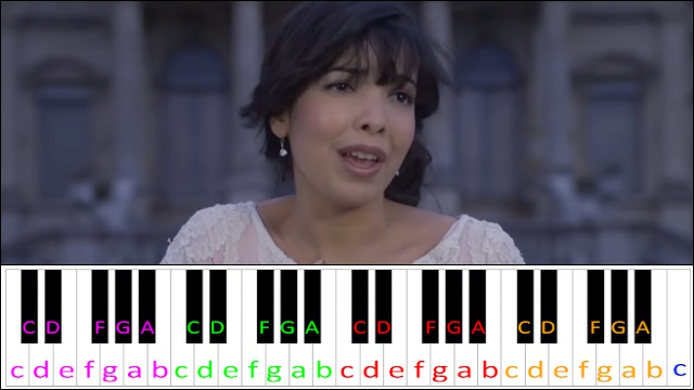 Tourner Dans Le Vide by Indila Piano / Keyboard Easy Letter Notes for Beginners