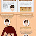  Different Types of Hair Loss