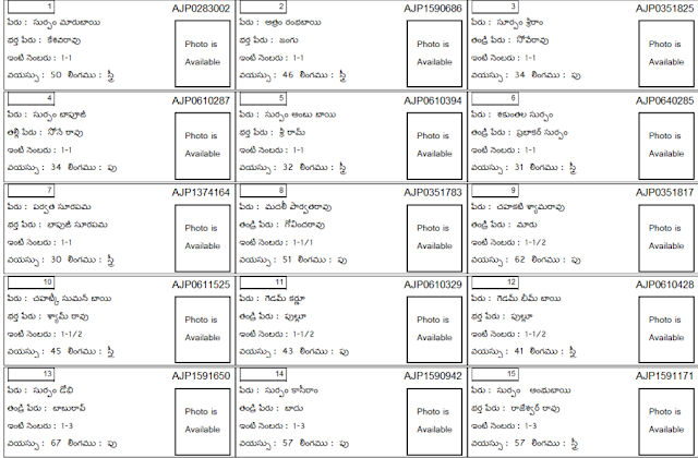 Telangana Voter List with photo