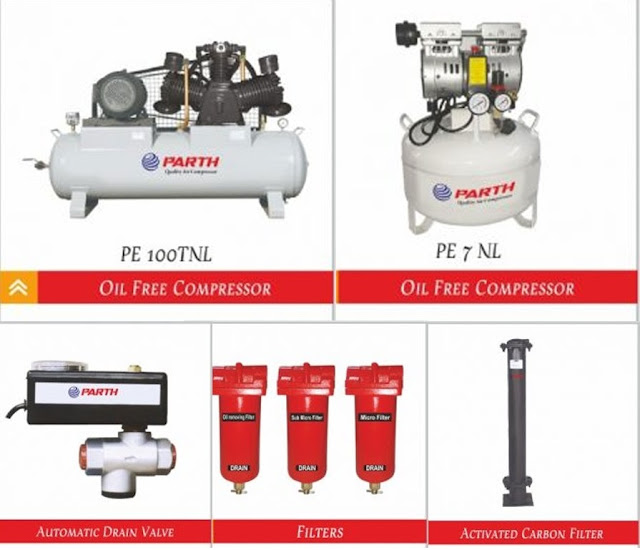 High Pressure Compressors - Air Compressor Manufacturers in India