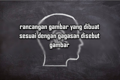 rancangan gambar yang dibuat sesuai dengan gagasan disebut gambar