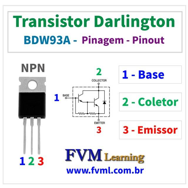 Datasheet-Pinagem-Pinout-transistor-NPN-BDW93A-Características-Substituição-fvml