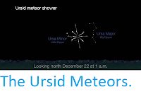 http://sciencythoughts.blogspot.co.uk/2017/12/the-ursid-meteors.html