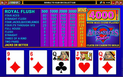 Permainan Video Poker - Casino Online Slot Jackpot Progresif