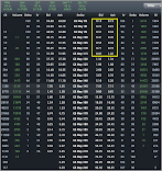 Options Flow - Stock Options Order Flow Sentiment And Greeks For Peloton Interactive Inc Pton : Csv / excel export to export this table to csv or excel, upgrade to marketbeat all access.