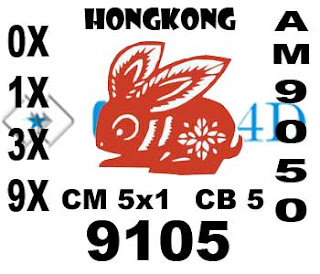  Bocoran Togel Hongkong